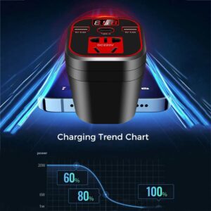 Adaptateur Universel avec Ports USB et Affichage Numérique – 220V | Charge rapide 3.0A