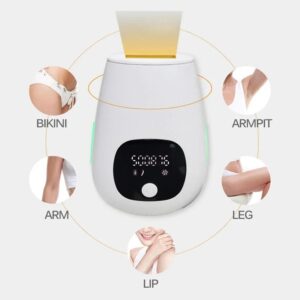 Épilateur à Lumière Pulsée IPL – 500 000 Flashs | Épilation Permanente à Domicile